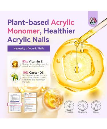 SAVILAND EMA Odorless Monomer Acrylic Liquid - 4 oz Nail Monomer for Acrylic Powder Premium Nail Brush & Gel - Best Acrylic Nail Kit for Manicurists - Buy Online on SooperMarket.com