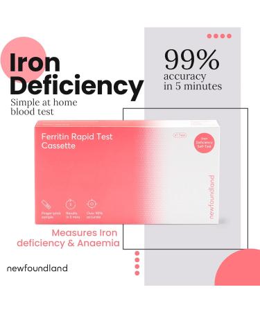 Newfoundland Iron Levels Test Kit - 99% Accurate Home Test for Anaemia Detection & Iron Deficiency - Hemoglobin & Red Blood Cell Testing - CE & MHRA Certified - Buy Online on SooperMarket.com