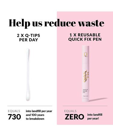 Quick Flick Quick Fix Makeup Eraser Pen - Portable Mistake Corrector with Micellar Water for Mascara and Eyeliner Touch Ups - Buy Online on SooperMarket.com