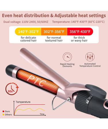 6 in 1 Curling Iron Set with Interchangeable Ceramic Barrels, LCD Temperature Display, Dual Voltage - Heats Up Quickly for Hair Crimping & Waving - Includes Glove & Clips - Buy Online on SooperMarket.com