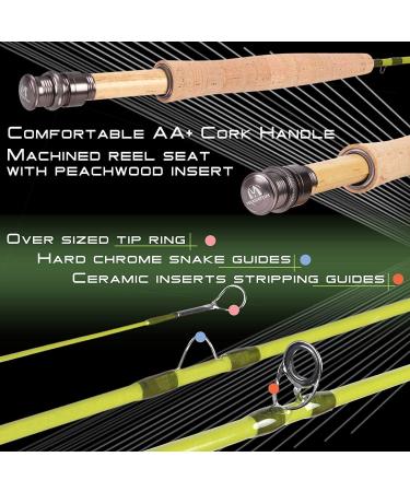 Maximcatch Ultra-Lite Fly Rod for Panfish & Trout - 6' to 7'6 | 1/2/3 WT | 4-Piece Combo for Ultimate Fishing Experience - Buy Online on SooperMarket.com