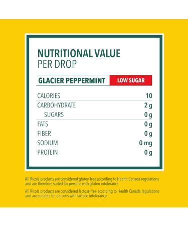 Ricola Glacier Mint Cough Suppressant Throat Drops 18 Count Box - Buy Online on SooperMarket.com