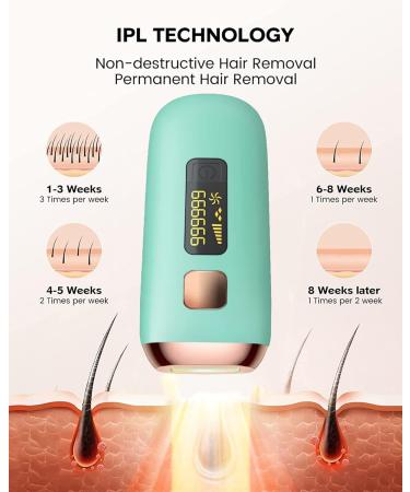 Laser Hair Removal for Women - Permanent Painless IPL Device, Upgraded to 999,999 Flashes, 5 Energy Levels, 2 Modes - Beautify Skin Face Body Bikini - Light Green - Buy Online on SooperMarket.com