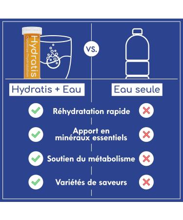 HYDRATIS - Peach Effervescent Lozenges - Optimizes Hydration - Rich in Minerals - Low Sugar - Light Tastes - Sport Cramps Recovery - 20 Lozenges 1 Tube white - Buy Online on SooperMarket.com