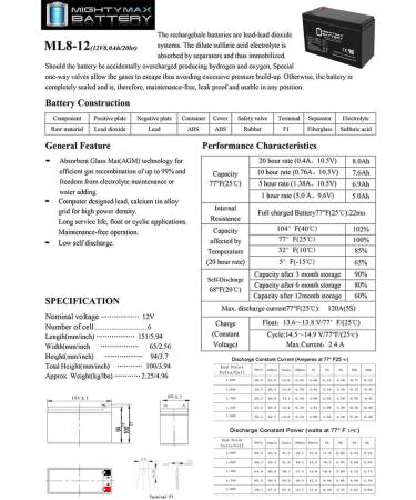 Mighty Max 12V 8Ah SLA Battery for ELK M1 Gold Control Kit - International Shipping Available - Buy Online on SooperMarket.com