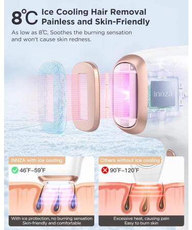 Laser Hair Removal Device with Ice Cooling Care - Permanent & Painless IPL Hair Remover for Women - 999,999 Flashes - Ideal for Armpits, Legs, Arms, Bikini Line - 1-White - Buy Online on SooperMarket.com