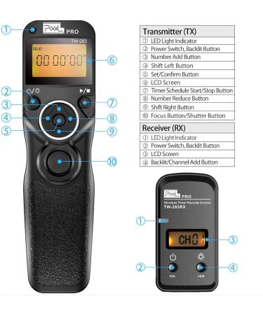 Pixel TW-283 E3 Wireless Shutter Release Cable Remote Control for Canon XT XTi XS XSi T1i T2i T3 T3i T4i T5 T5i T6i SL1 EOS1300D 60D 70D 80D | Compatible with Canon Cameras - Buy Online on SooperMarket.com