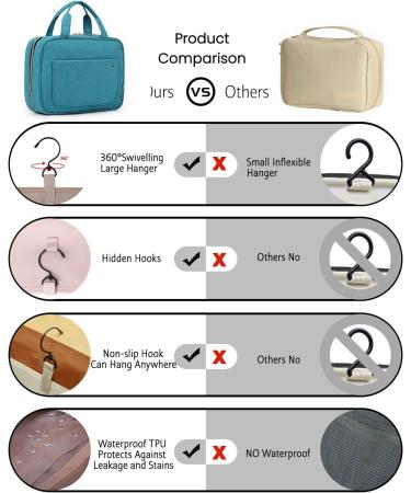 BAGSMART Large Hanging Toiletry Bag | Womens Cosmetic Travel Wash Bag | Lake Blue | Full-Sized Container | - Buy Online on SooperMarket.com