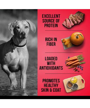 Zoe Grain Free Dog Food All Breed & Life Stages Beef with Peas & Pumpkin Recipe 5 kg Beef 5 kg (Pack of 1) - Buy Online on SooperMarket.com