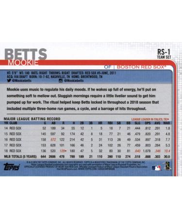 2019 Boston Red Sox Topps Limited Edition 17 Card Team Set with Pedroia & Betts - Buy Online on SooperMarket.com