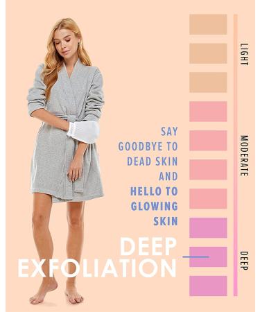 SAERO Korean Deep Exfoliating Mitt (2 Piece) - Natural Plant-Based Spa Treatment for Full Body, Exfoliate Dry Dead Skin, Keratosis Pilaris & Razor Bumps Removal - Buy Online on SooperMarket.com