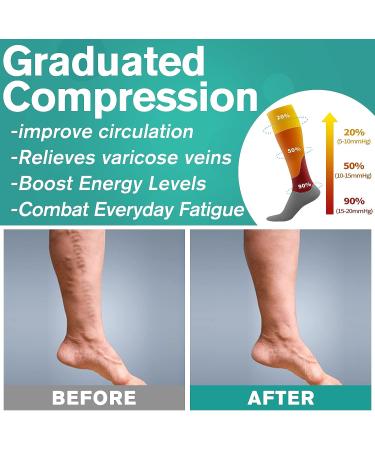 Copper Compression Socks for Women and Men | Medical Grade | Ideal for Running, Athletic, Nurses, and Travel | Large-X-Large Size | 03 Black/Red/Gray Design - Buy Online on SooperMarket.com