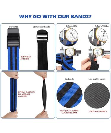 Isesuch Blood Flow Restriction Bands 2PCS - Arm & Leg Occlusion Straps for Muscle Training - Blue/Black 60cm - Buy Online on SooperMarket.com