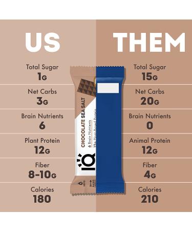 IQBAR Keto Protein Bars - Chocolate Lovers 12-Count | Low Carb, High Fiber Vegan Snacks - Buy Online on SooperMarket.com