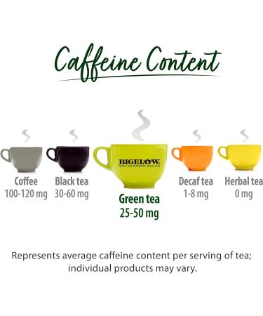 Bigelow Green Tea with Ginger Plus Probiotics 18 Tea Bags - Buy Online on SooperMarket.com