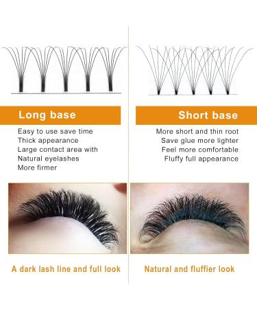 6D-C-0.07-15 Short Stem Pre Made Fan Russian Volume Lashes by B&Q LASH - 6D 0.07 C 15mm - Buy Online on SooperMarket.com