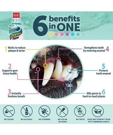 Dental Fresh Water Additive for Dogs - Original Formula 17 oz - Buy Online on SooperMarket.com
