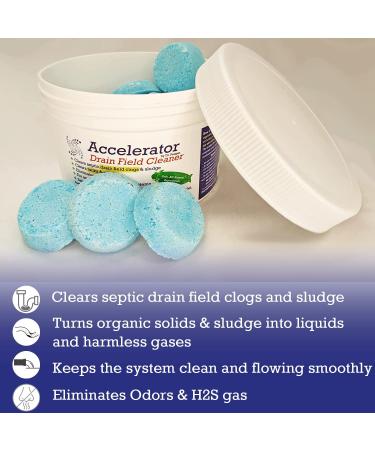 Dr. Pooper Drain Field Cleaner: Clear Clogs & Sludge, Eliminate Odors, and Maintain Clean Septic System with Easy Flush Tablets - Buy Online on SooperMarket.com