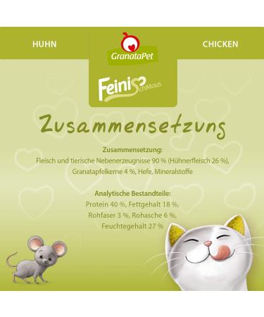 Granatapet Fine Mouse Chicken Treats for Cats - Soft Cereal-Free Sugar-Free Cat Snacks (50g Pack of 2) - Perfect Reward Cubes - Buy Online on SooperMarket.com
