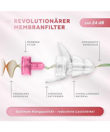 Buy Schallwerk Women+ Noise-Dampening Earplugs - Transparent Earplugs for Music Festivals Work & Learning - Compact Aluminum Case - Pink Filter - Buy Online on SooperMarket.com
