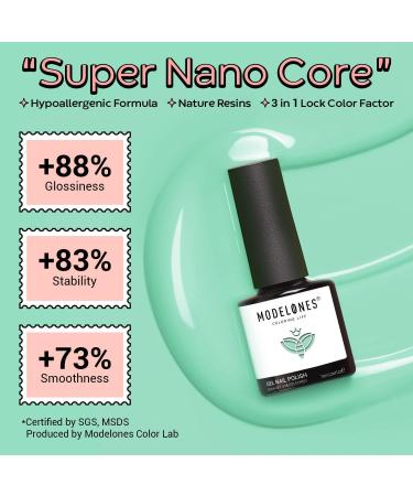 Modelones Gel Nail Polish - 6 Colors Summer Gel Polish Popular Bright Yellow Pink Gel Nail Soak Off U V Gel Nail Kit Beauty Gifts Set Box - Buy Online on SooperMarket.com