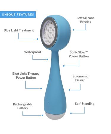 PMD Clean Acne - Smart Facial Cleansing Device with Silicone Brush & Blue Light Treatment for Acne - Waterproof & SonicGlow Technology - Buy Online on SooperMarket.com