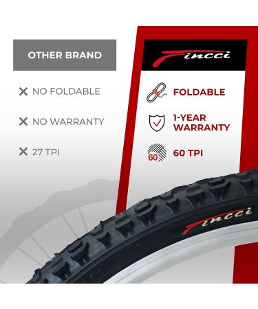 Fincci Pair 26x1.95 Bike Tires for MTB Mountain Hybrid Bicycle - Pack of 2 | Foldable 60 TPI, 50-559 Size - Buy Online on SooperMarket.com
