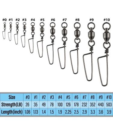 Dr.Fish Fishing Snap Swivels  Ball Bearing Swivels with Stainless Steel Coastlock Snap  Corrosion Resistant Black Nickel Coating  High Strength 26Lb to 503Lb  Saltwater Swivels Fishing Tackle #7-232LB 20 - Buy Online on SooperMarket.com