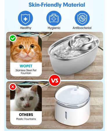 WOPET Stainless Steel Cat Water Fountain 67oz/2L - Silent Pet Drinking Fountain with Filter for Dogs, Cats, Birds, Small Animals - Buy Online on SooperMarket.com