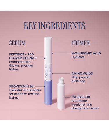Marcelle Lash Loving Lash Serum & Volumizing Primer 2-in-1 Lash-Caring Serum and Primer Conditioning Moisturizing & Fortifying Vegan Cruelty-Free Hypoallergenic Fragrance-Free 7.6 mL - Buy Online on SooperMarket.com