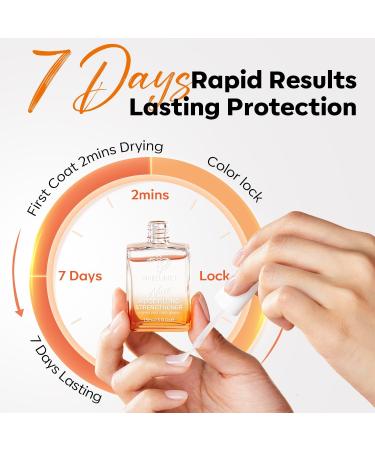 Modelones Nail Care 8-in-1 Ridge Filling Treatment for Stronger Nails | Nail Hardener, Base Coat, and Strengthener | 15ml - Buy Online on SooperMarket.com