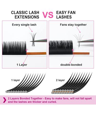 Easy Fan Lashes C-0.07-10-14Mix Easy Fan Russian Lashes Eyelash Extensions C CC D DD curl Self Fanning Lashes 8-20mm Flowering Blooming Volune Lash Extension(C-0.07 10-14 Mix) 1 count (Pack of 1) C-0.07 - Buy Online on SooperMarket.com