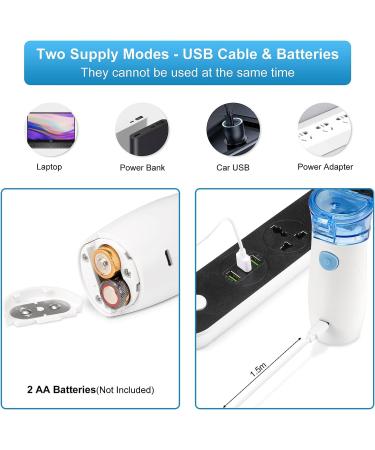 Portable Mesh Nebulizer - Handheld Personal Inhaler for Breathing, Travel & Daily Use - Buy Online on SooperMarket.com