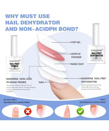 Nail Primer & Dehydrator Set 15ml | Acid-Free Natural Prep Kit for Acrylic Nails | Essential Nail Supplies for Nail Technicians - Buy Online on SooperMarket.com