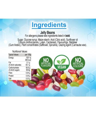 Funny Rude Joke Tablets Pill Box Prank Includes Jelly Beans Sweets Unusual Gift for Men Father's Day Him Her April Fools Day Easter Birthday Gifts for Women Presents for Dad Boyfriend Old Gitamins - Buy Online on SooperMarket.com