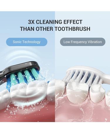 PHYLIAN Sonic Electric Toothbrush 2 Pack for Adults and Kids - High Power Rechargeable Toothbrushes in Black and Pink - 3 Hour Fast Charge for 60 Days - Buy Online on SooperMarket.com