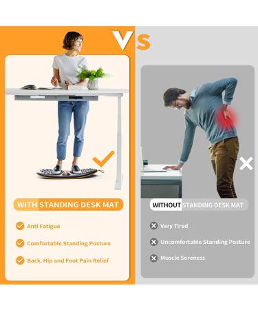Standing Desk Mat Balance Board with Rollerball  Wooden Wobble Anti Fatigue Mat Ergonomic Design  Office Comfort Floor Mat to Relieve Foot  Knee  and Back Pain  Non-Slip Bottom A: Medium Black ( 21 Inch ) - Buy Online on SooperMarket.com