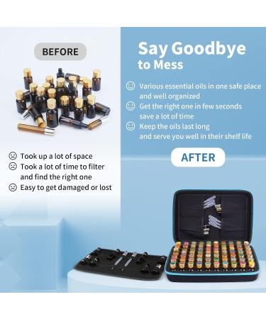 HESPLUS Essential Oil Storage Case - 70 Slot Cyan Holder for 5ml, 10ml, 15ml, 20ml Bottles & Roller Bottles - Portable Aromatherapy Organizer Bag for Travel - Buy Online on SooperMarket.com