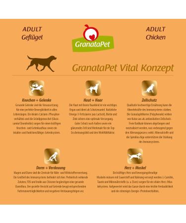 Granatapet Liebling's Meal Adult Poultry 1.8 kg | Grain-Free & Sugar-Free Dry Dog Food | Single Protein Dog Food for Healthy Nutrition - Buy Online on SooperMarket.com