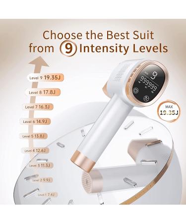 Aopvui IPL Laser Hair Removal Device for Women & Men - At-Home Whole Body Hair Remover | International Shipping Available - Buy Online on SooperMarket.com