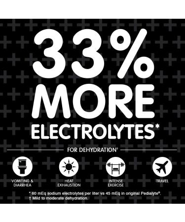 Pedialyte Advancedcare Plus Electrolyte Drink 1 Liter 4 Count with 33% More electrolytes & Has Preactiv Prebiotics Berry Frost - Buy Online on SooperMarket.com
