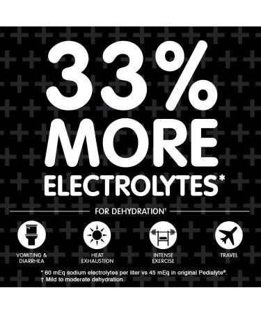 Pedialyte AdvancedCare Plus 1L Electrolyte Drink with 33% More Electrolytes & PreActiv Prebiotics - Iced Grape - Buy Online on SooperMarket.com