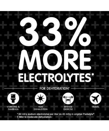 Pedialyte AdvancedCare Plus Electrolyte Drink 1L - Berry Frost | 33% More Electrolytes, PreActiv Prebiotics - Buy Online on SooperMarket.com