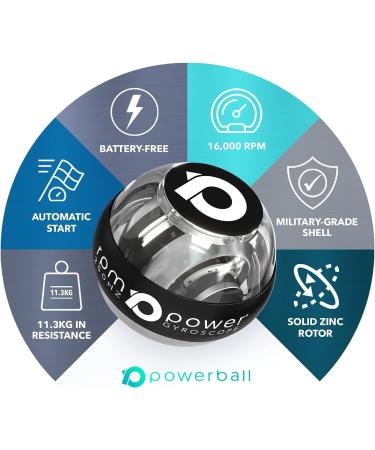 RPM Power 250Hz Auto Classic Blue Gyroscopic Wrist & Hand Exerciser - Strengthen Grip & Improve Flexibility | International Shipping Available - Buy Online on SooperMarket.com