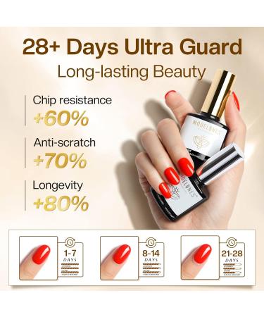 Modelones Gel Nail Polish Top and Base Set - 2x15ml No Wipe Kit for Long Lasting Glossy Manicure - Buy Online on SooperMarket.com