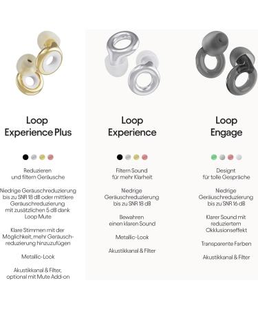 Loop Experience Plus Earplugs | High Fidelity Hearing Protection for Musicians DJs & Concerts | 18dB Noise Reduction | Includes Extra Accessories - Gold - Buy Online on SooperMarket.com