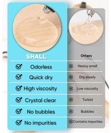SHALL Mini Hot Glue Sticks 100-pack - Clear All-Temp Hot Melt Glue Gun Sticks - 0.27 x 8 - Multipurpose DIY Art Craft Supplies - Buy Online on SooperMarket.com