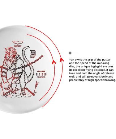 Yikun PDGA Approved Mid-Range Disc Golf | Stable 165-170g | Versatile for Outdoor Games | Red Shade Color - Buy Online on SooperMarket.com
