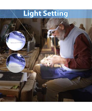 Rechargeable Magnifying Glasses with Light and Interchangeable Lenses for Close Work - 1.0X - 3.5X Magnification - Ideal for Reading, Arts, Crafts, and Hobbies - Buy Online on SooperMarket.com