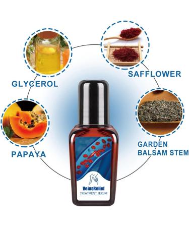 Varicose Vein Treatment Spray & Serum - 2 x 20ml for Spider Veins Relief | Effective Vein Care Cream - Buy Online on SooperMarket.com